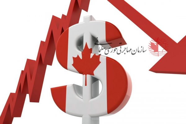 اقتصاد کانادا در رده نهم جهانی